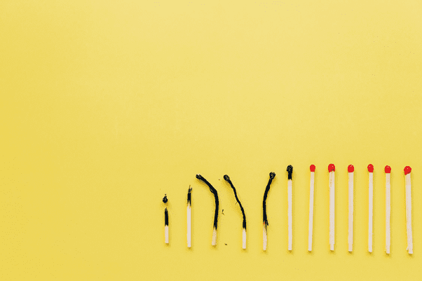 14 Tips to Prevent Remote Working Burnout