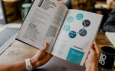 How to do Professional Development as a Digital Nomad