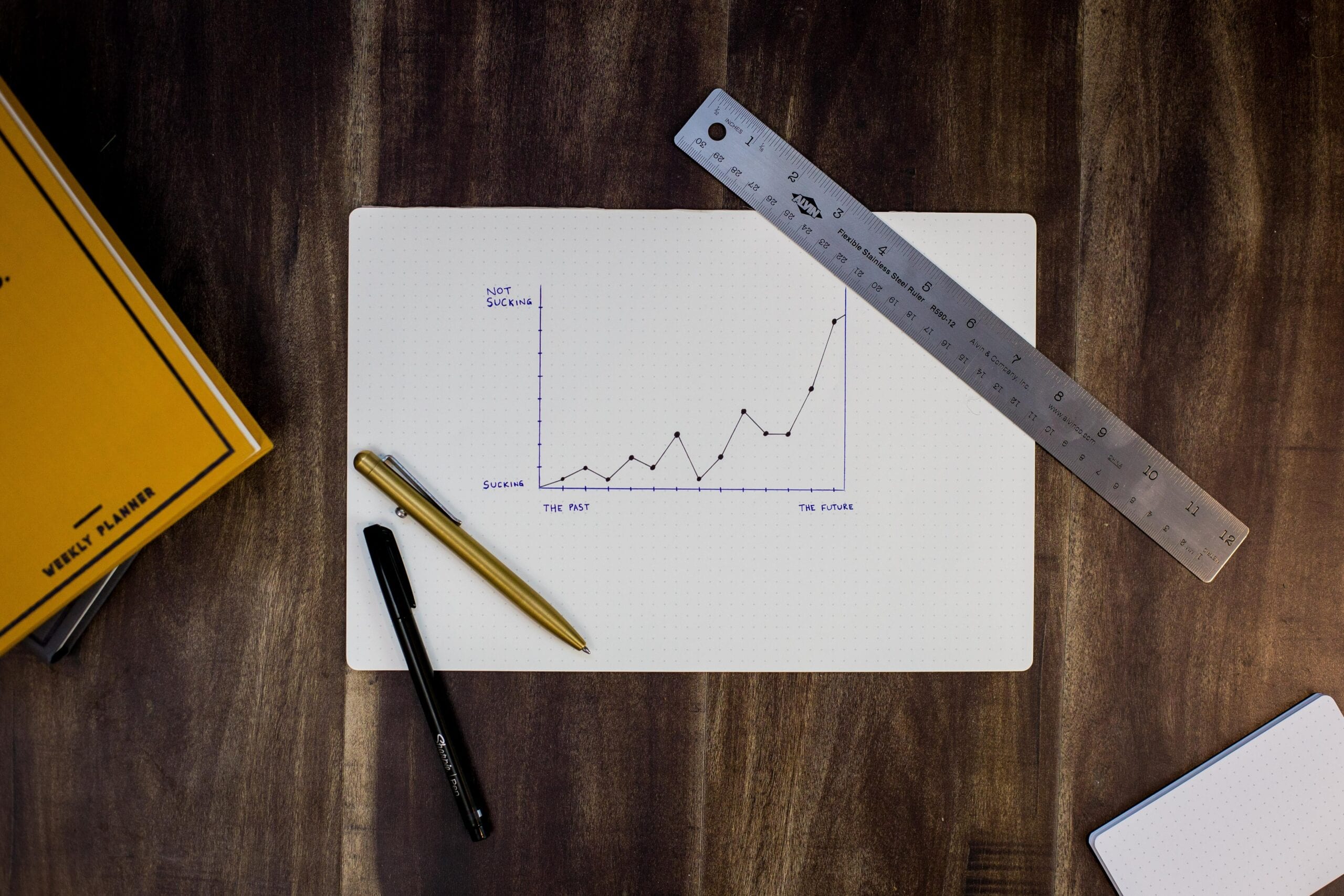 How To Set Goals With Remote Staff